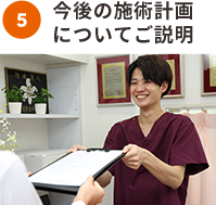 今後の施術計画についてご説明